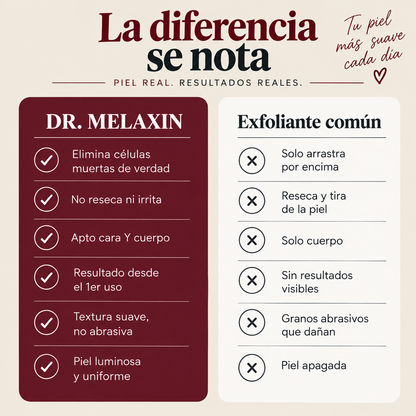 Dr. Melaxin  Efecto Seda Piel más fina, uniforme y radiante. La piel que todos quieren tocar.