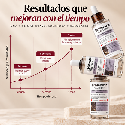 Dr. Melaxin  Efecto Seda Piel más fina, uniforme y radiante. La piel que todos quieren tocar.